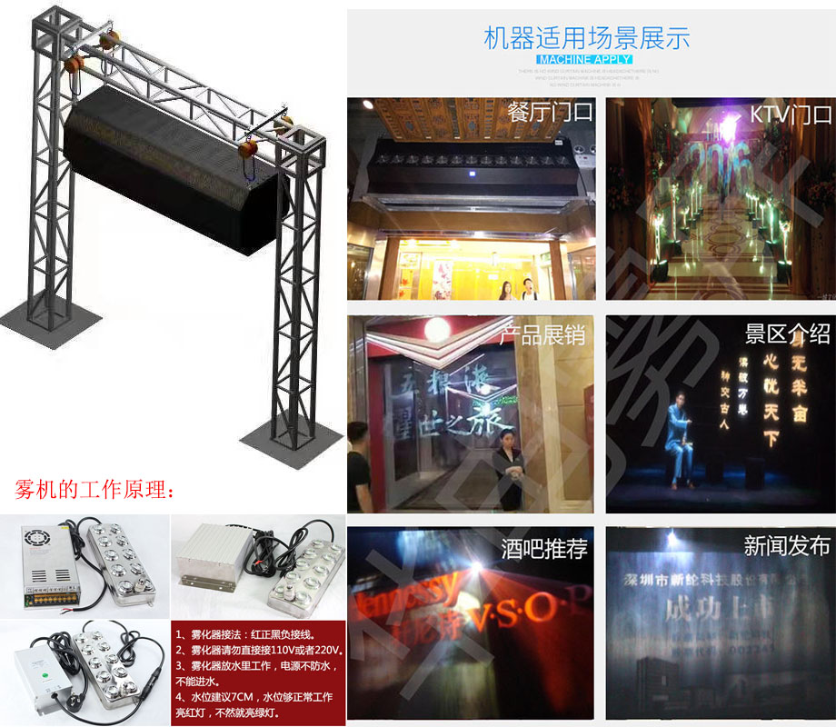 虛實結(jié)合、裸眼3D吊掛式水霧屏、多介質(zhì)霧簾投影簡介